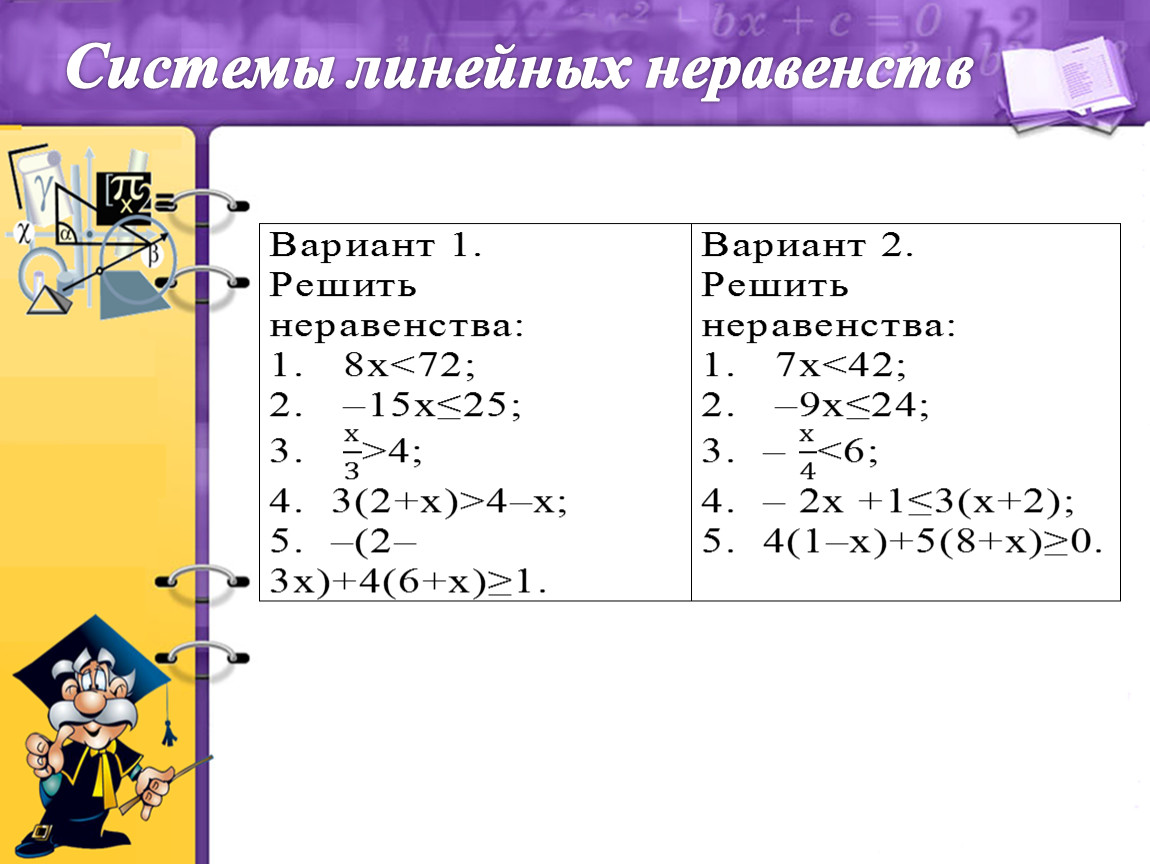 Системы линейных неравенств с одной переменной. Решение линейных неравенств. Системы линейных неравенств. Решение систем линейных нервенст. Решение линейных уравнений и неравенств.