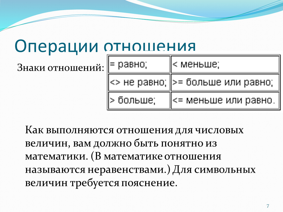 Основные операции отношений. Операции отношения. Операции отношения в информатике. Знаки операций отношения. Операции отношения и логические операции.