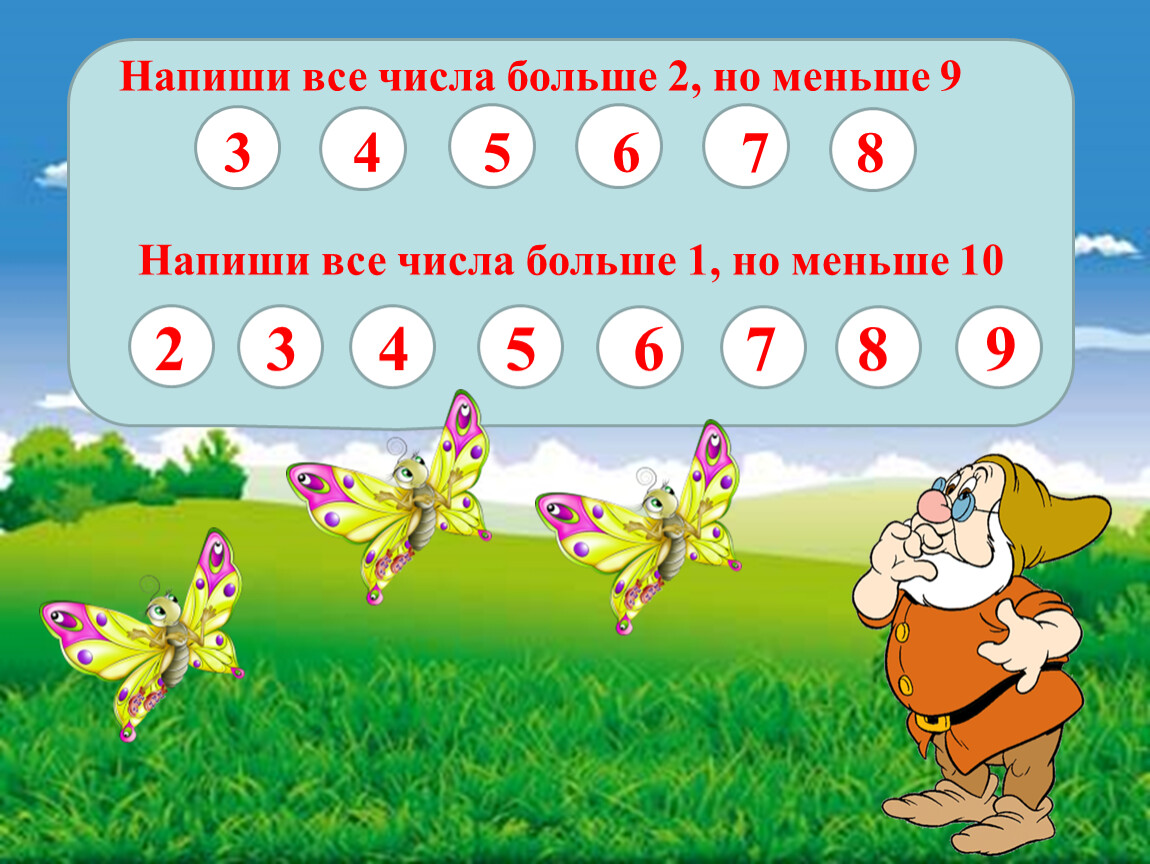 Число 7 меньше числа 8. Запиши все числа больше трех но меньше девяти. Напиши все числа больше 2 но меньше 9. Числа меньше -9. Запишите все числа больше 3.