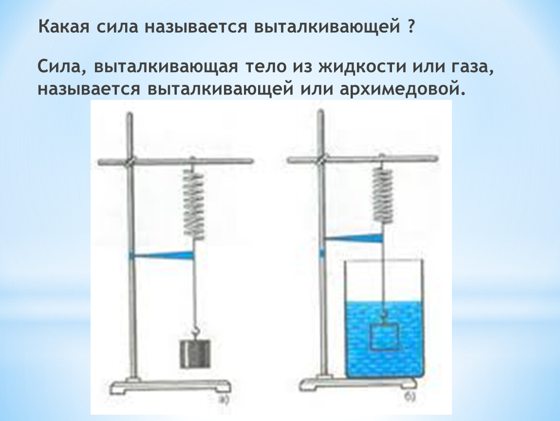 Сила выталкивающая тело из жидкости или газа. Какая сила называется выталкивающей. Сила Выталкивающая тело из жидкости. Обнаружение силы выталкивающей тело из жидкости. Какую силу называют выталкивающей или архимедовой.