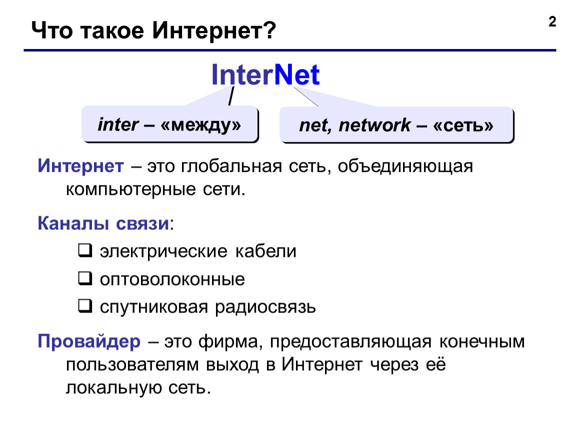 Что такое интернет 2 класс презентация