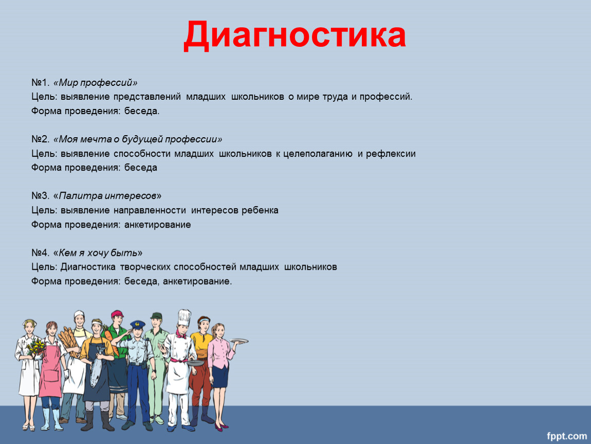 Диагностика представлений. Введение в мир профессий. Диагностика профессии. Представления о будущей профессии.. Диагностика выбора профессии.