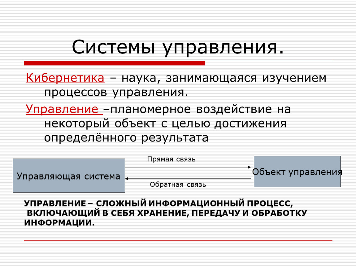 Наука занимающаяся изучением. Управление и кибернетика. Системы управления системы кибернетика. Кибернетика объект управления. Управление в кибернетике.