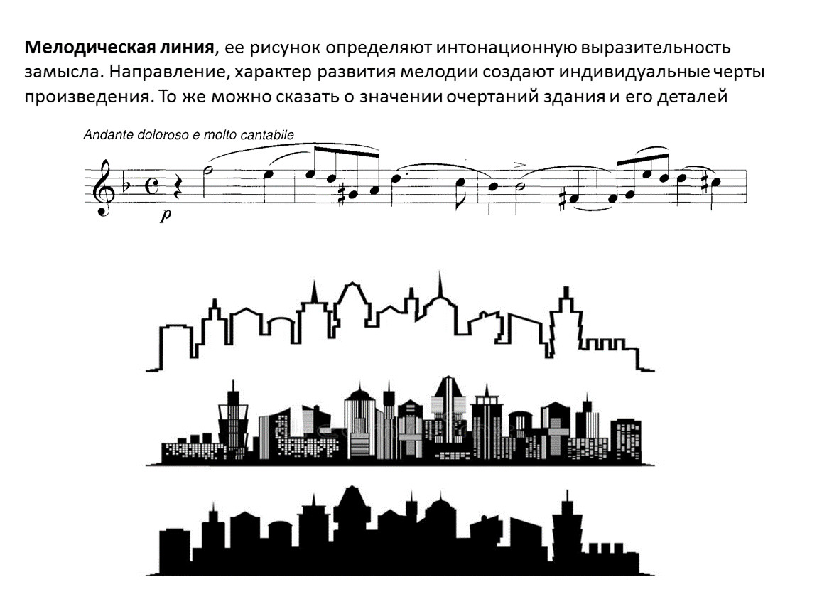 Как ты понимаешь выражения мелодическая линия и ритмический рисунок