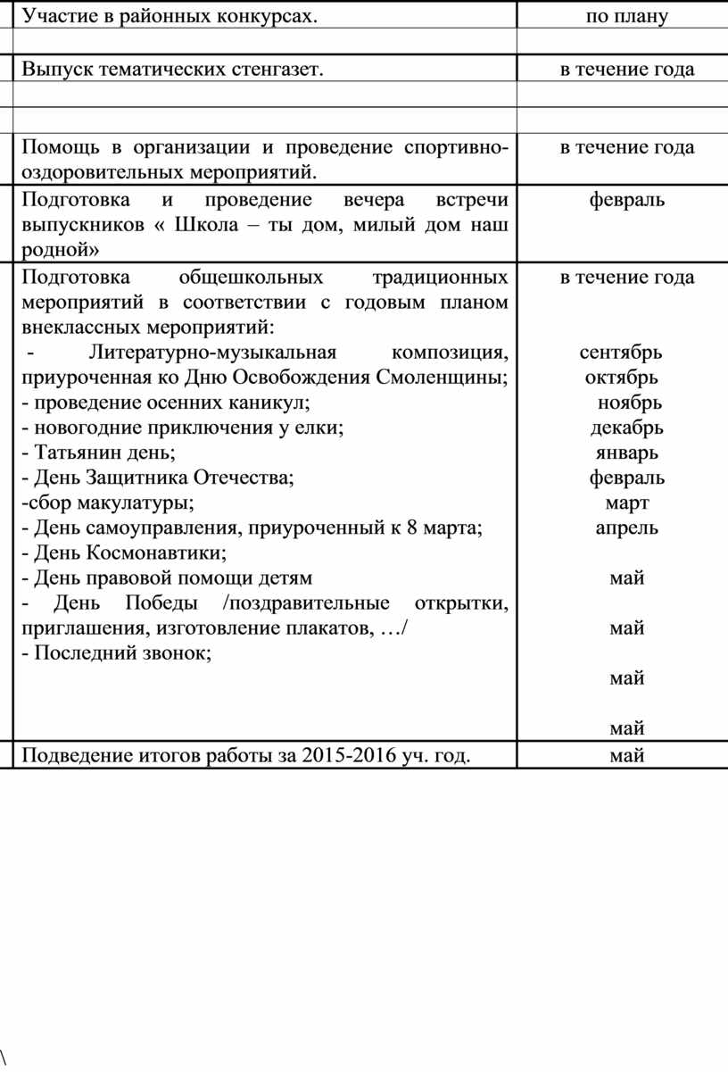 План работы ученического самоуправления на год