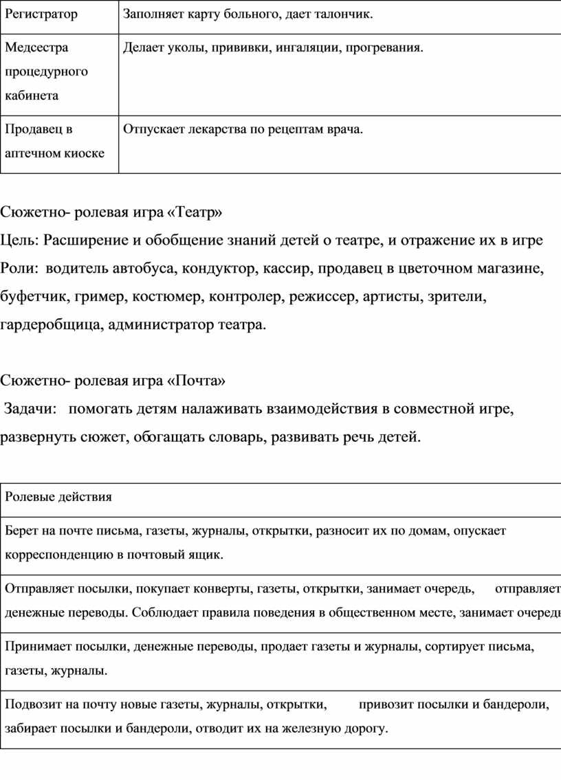 Регистратор пишет что карта заполнена что делать