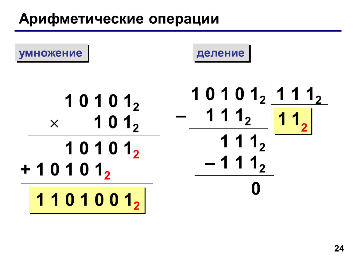 Арифметические операции сложение вычитание умножение деление. Арифметические операции в позиционных системах счисления. Операции в двоичной системе счисления. Арифметические операции в двоичной системе. Деление в позиционных системах счисления.