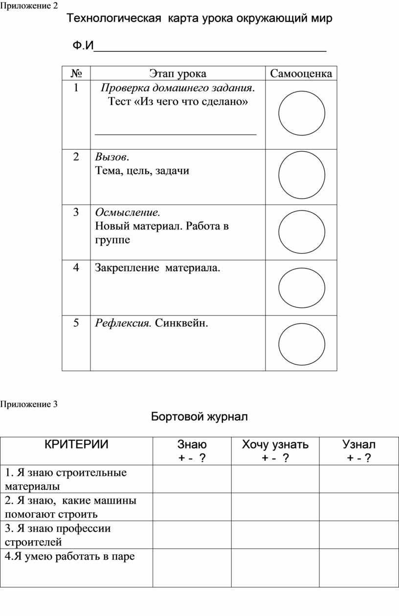 Урок окружающий мир на тему « Как построить дом ?»