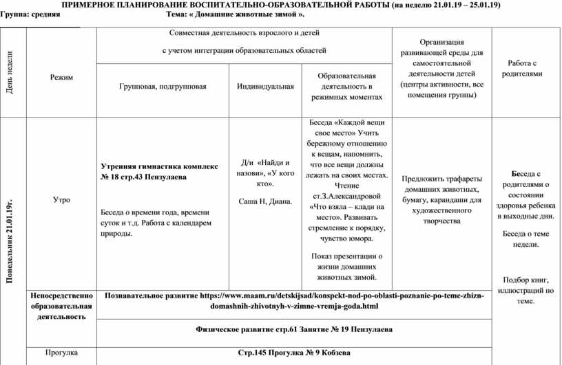 Комплексно тематическое планирование на тему птицы