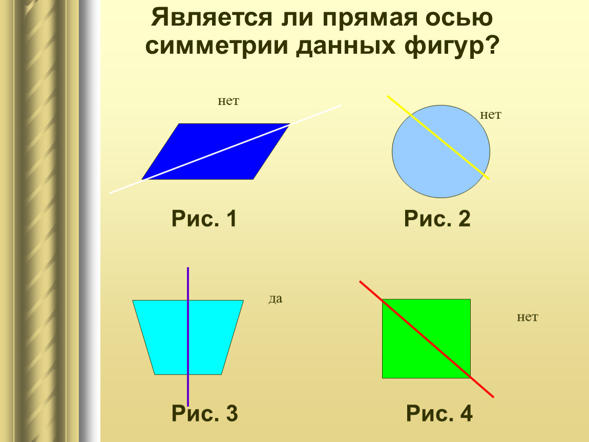 На каком рисунке прямая k не является осью симметрии фигуры