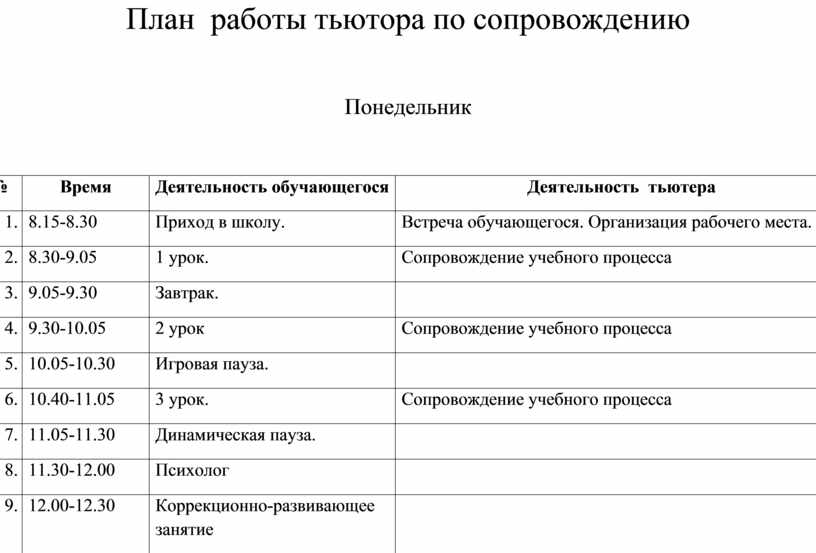 План работы тьютора на учебный год