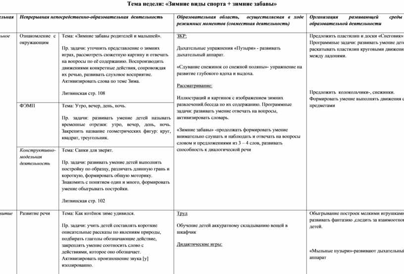 Календарный план во второй младшей группе на тему день победы