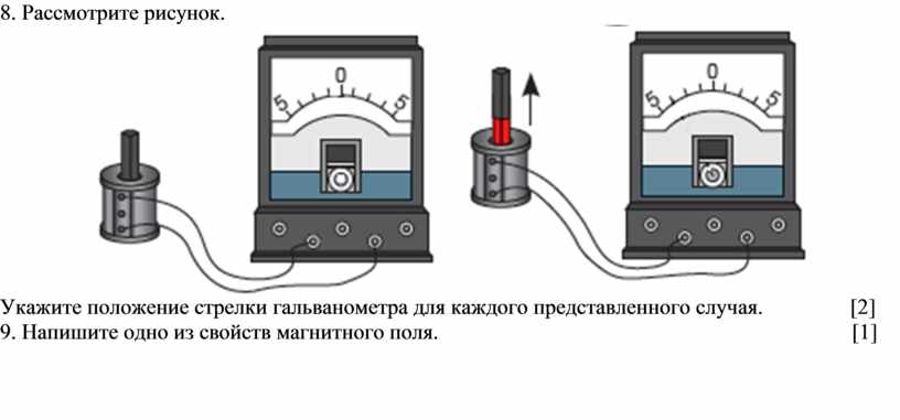 Тангенс гальванометр рисунок