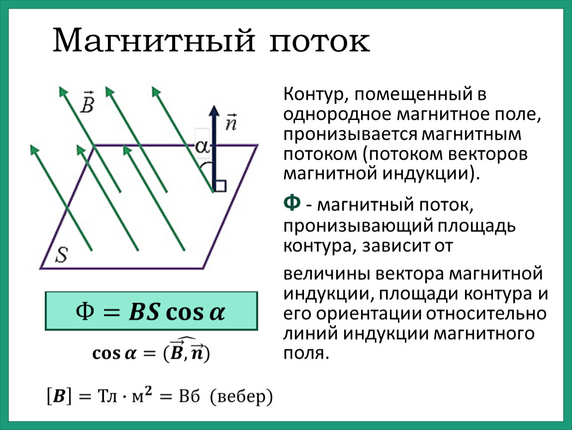 Определите магнитный поток через. Поток вектора индукции магнитного поля формула. Магнитный поток вектор магнитной индукции формула. Магнитная индукция формула через магнитный поток. Поток магнитной индукции через площадь формула.