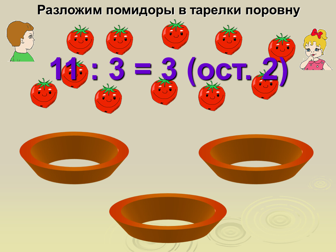 Поровну. Тарелки поровну. Разложили на 3 тарелочку поровну. Разложи поровну. Три тарелки на деление.