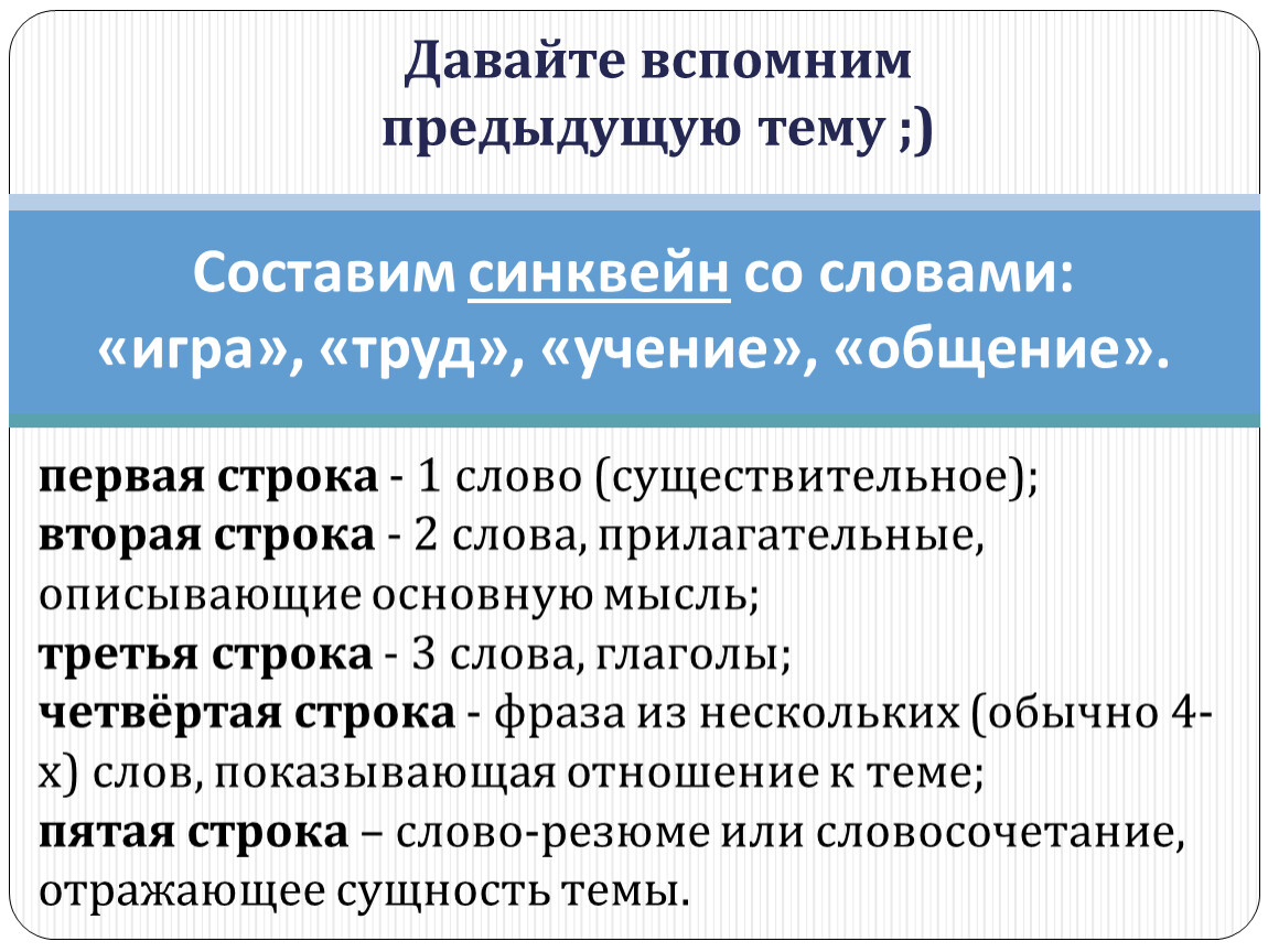 Технологическая карта урока по обществознанию 6 класс потребности человека