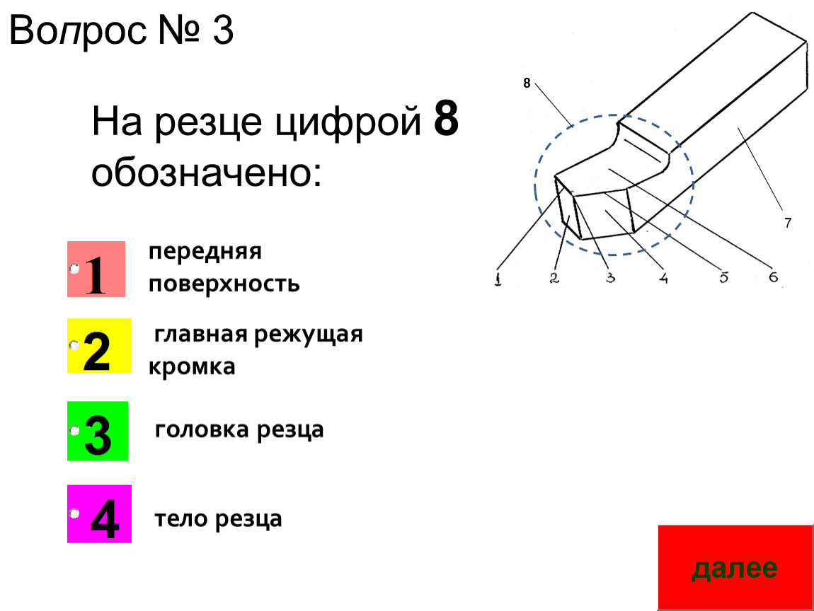 Под цифрой 8 обозначен. Главная и вспомогательная задняя поверхность на резце. Головка резца. Передняя поверхность резца. Режущая кромка резца.