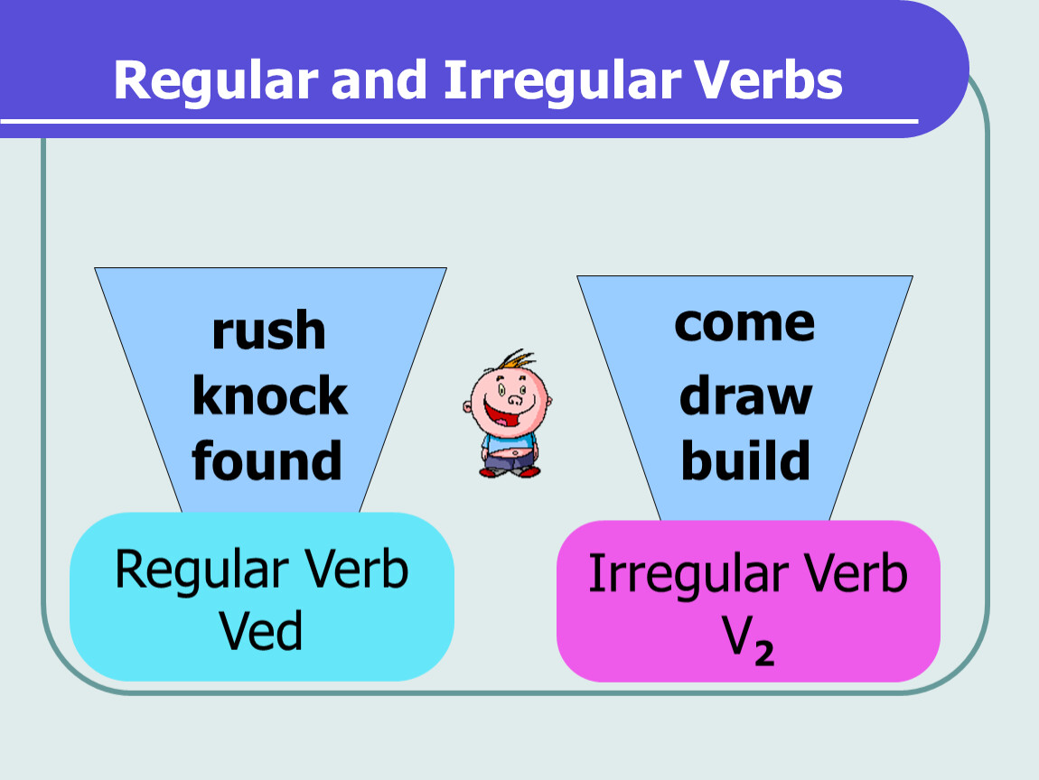 Irregular verbs 4 класс презентация