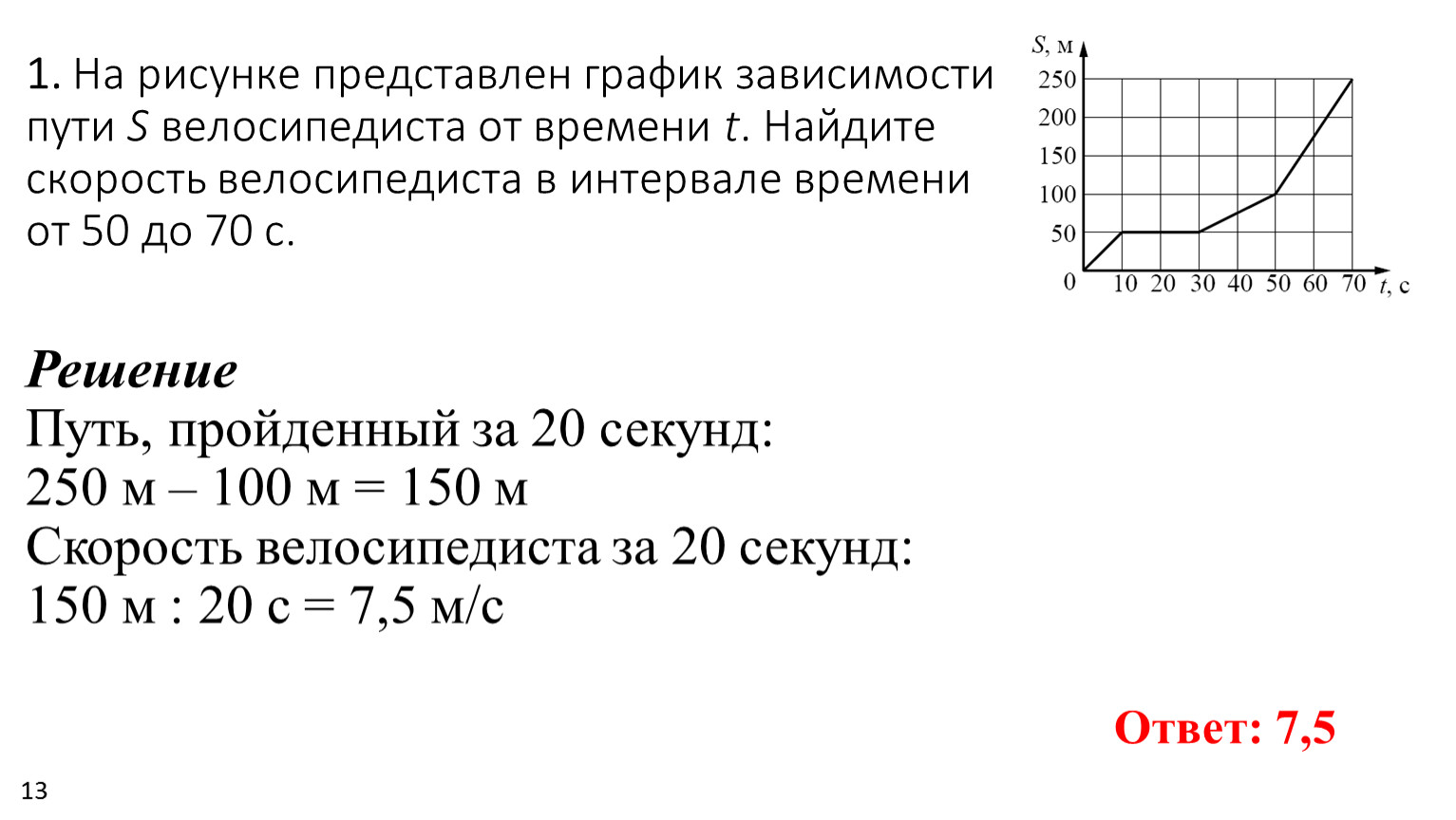 На рисунке представлен график зависимости пути велосипедиста от времени определите интервал времени