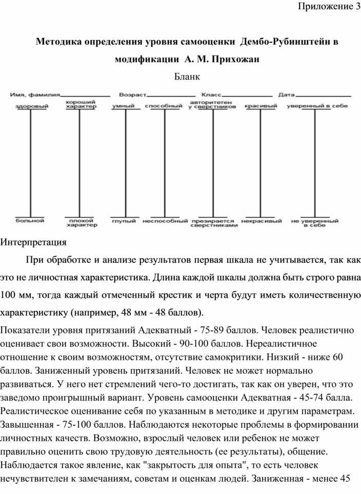 3 Metodika Dembo-Rubinshteyna  PDF