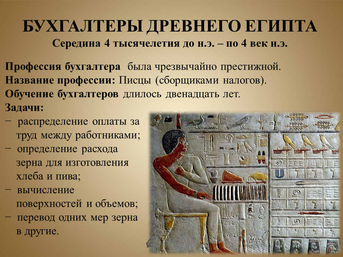 Учет налогов в древнем египте вели. Бухгалтеры древнего Египта. Налогов в древнем Египте. Учет в древнем Египте. Задачей бухгалтеров древнего Египта было:.