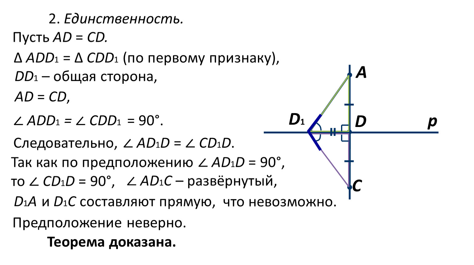 Перпендикуляр проведенный из данной точки к прямой