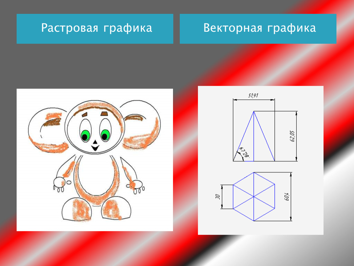 Презентация векторная компьютерная графика