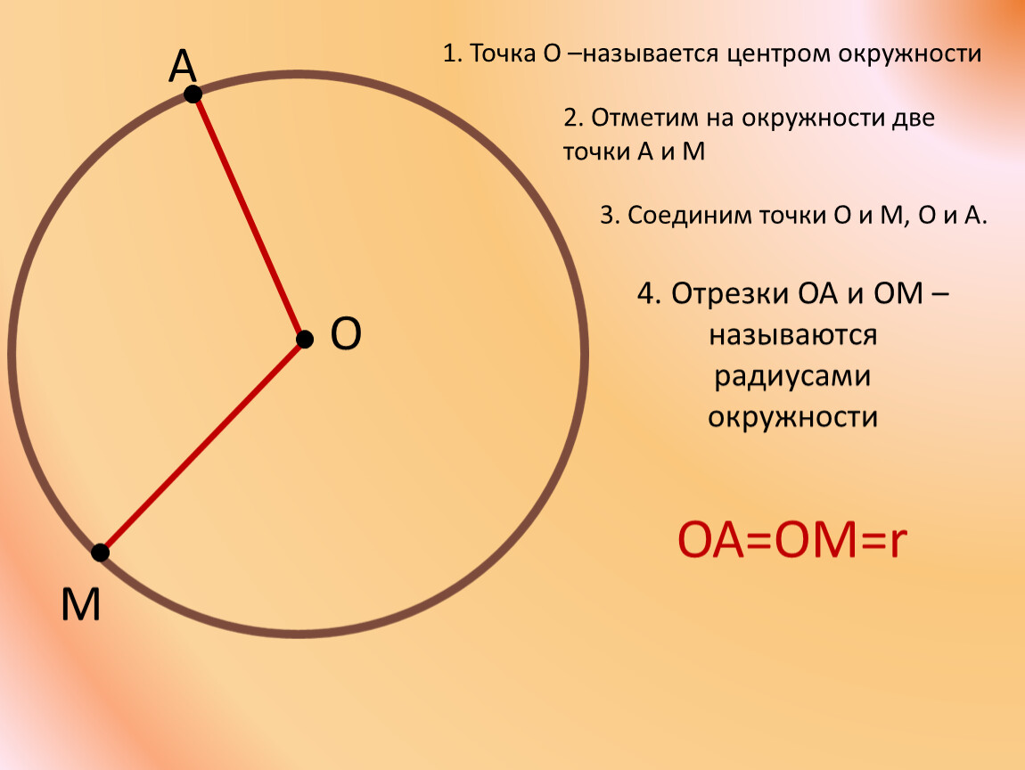 Какая точка называется. Окружность. Центр окружности. Назовите центр окружности. Окружность с центром в точке о.