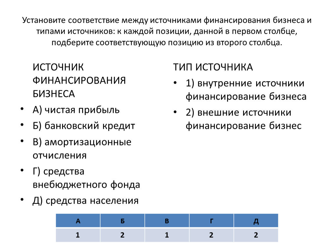 Приведите соответствие утверждения