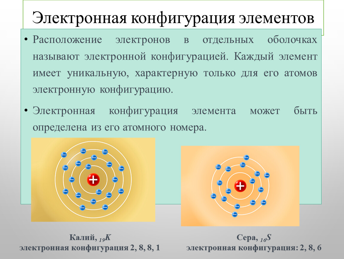 Распределение электронов по энергетическим уровням 8 класс химия презентация