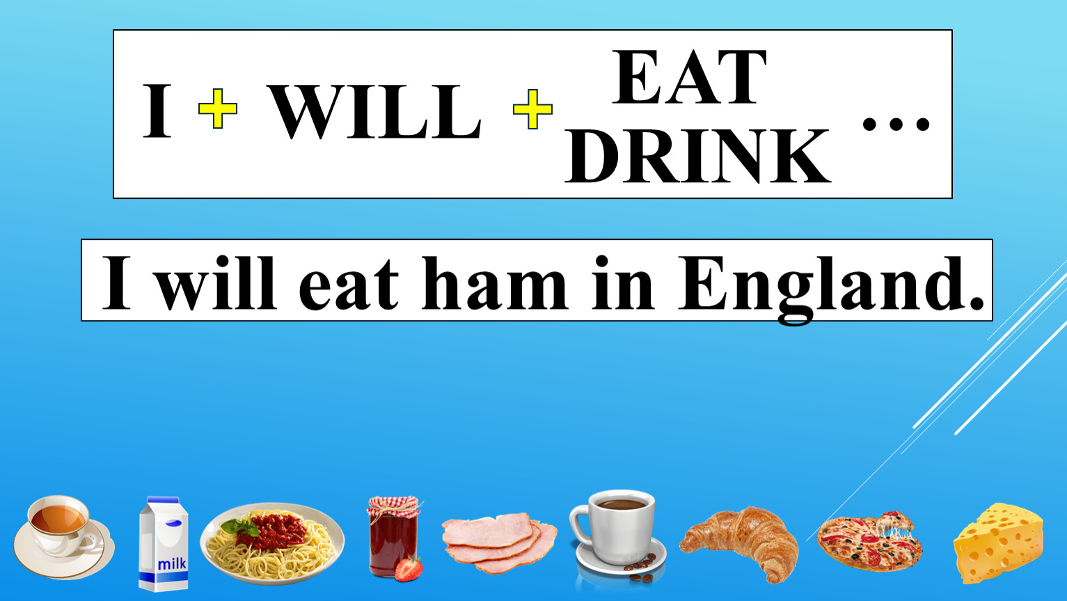 Eat and Drink. Ham eat. Today i wanted to eat a croissant. If you eat too many