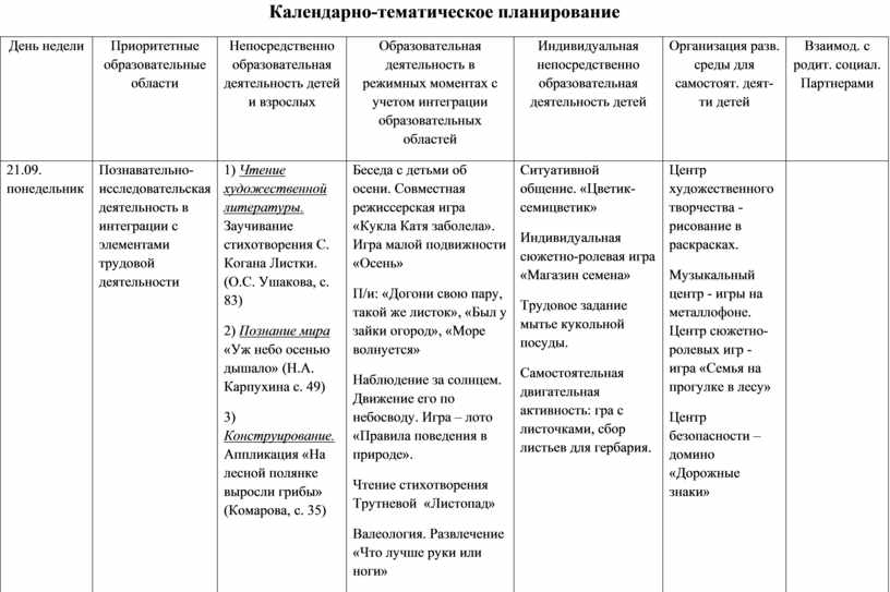 Календарный план на лето в разновозрастной группе