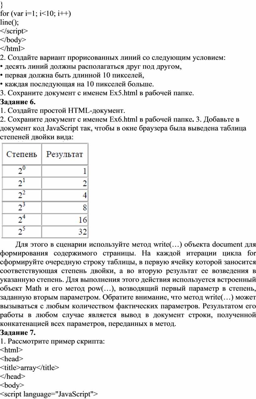 Какие операторы сравнивают размещение объектов в памяти и записываются как not или is not