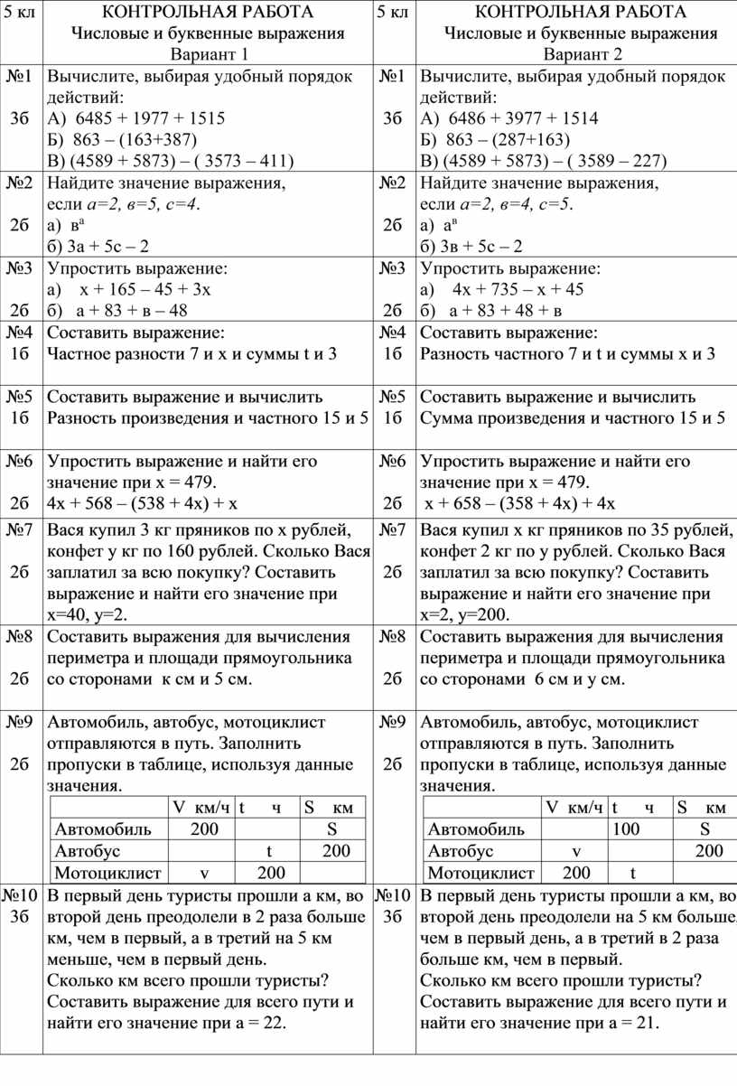 Контрольная 6 класс буквенные выражения