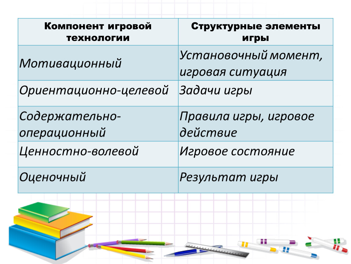 Презентация 