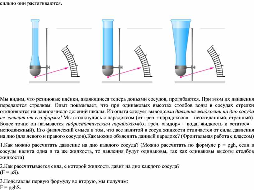 Как для объяснения явлений изображенных на рисунках 125 и 126 используется закон паскаля