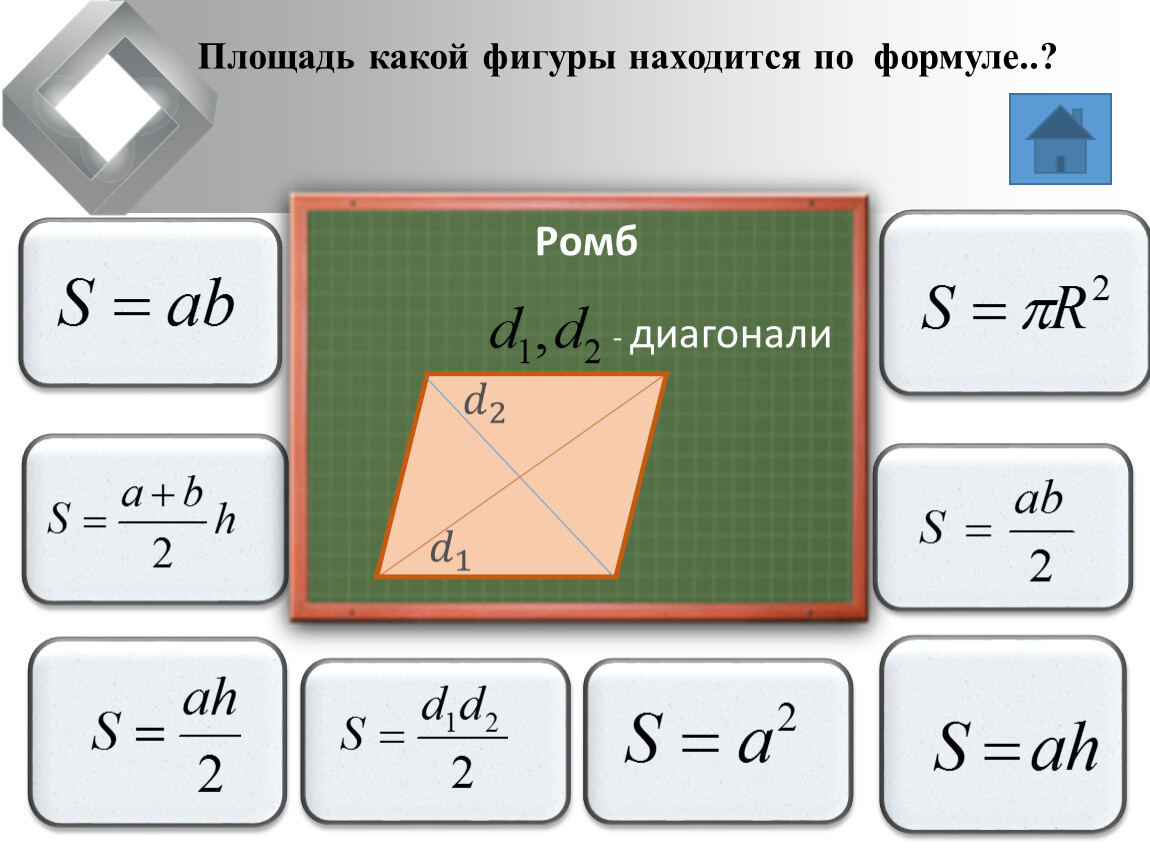 Формула площади изображенной фигуры. Формула площади ромба. Формула площади ромба и квадрата. Площади фигур формулы ромб. Формула площади диагонали.