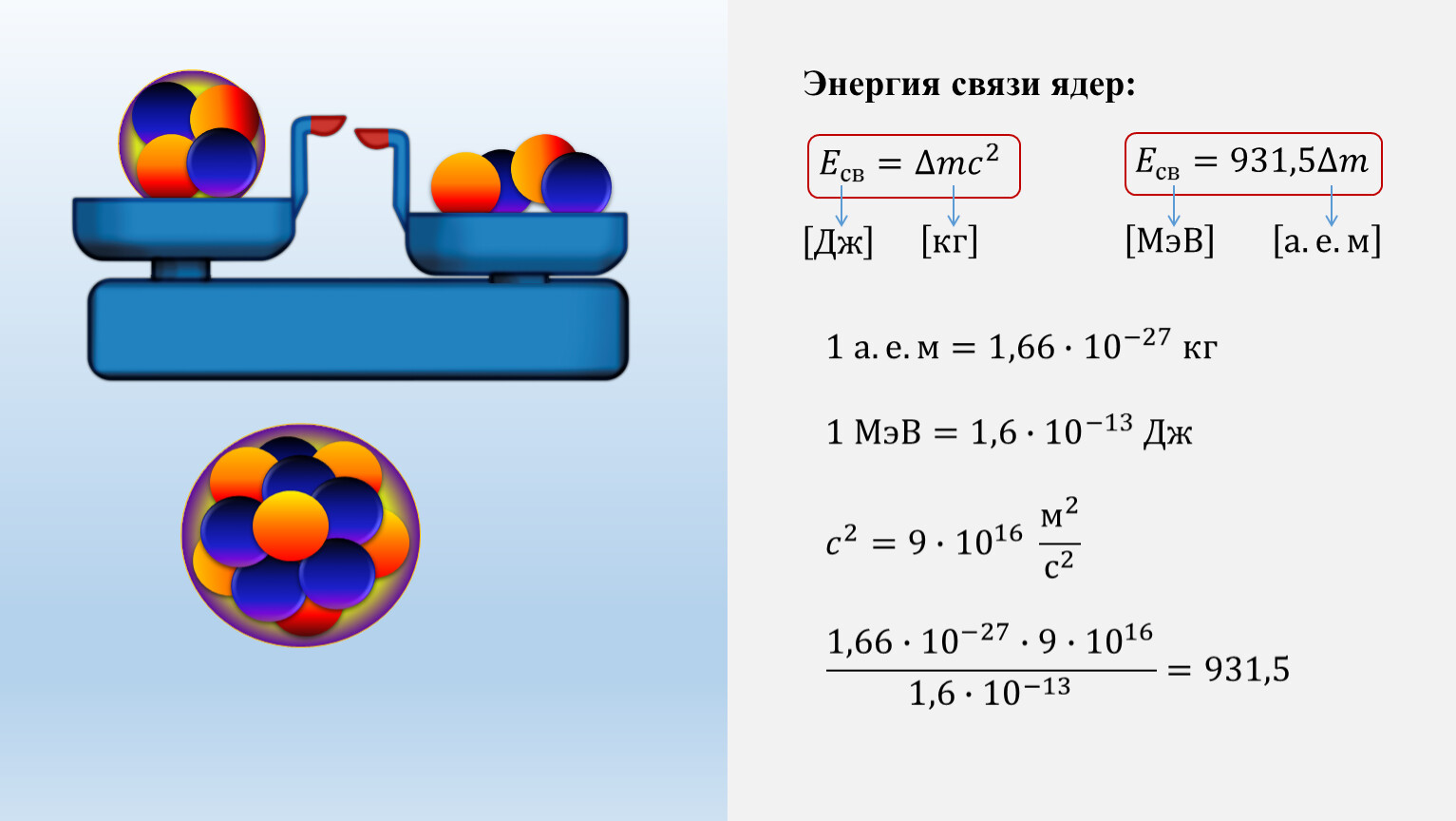 Дефект массы. Энергия связи.