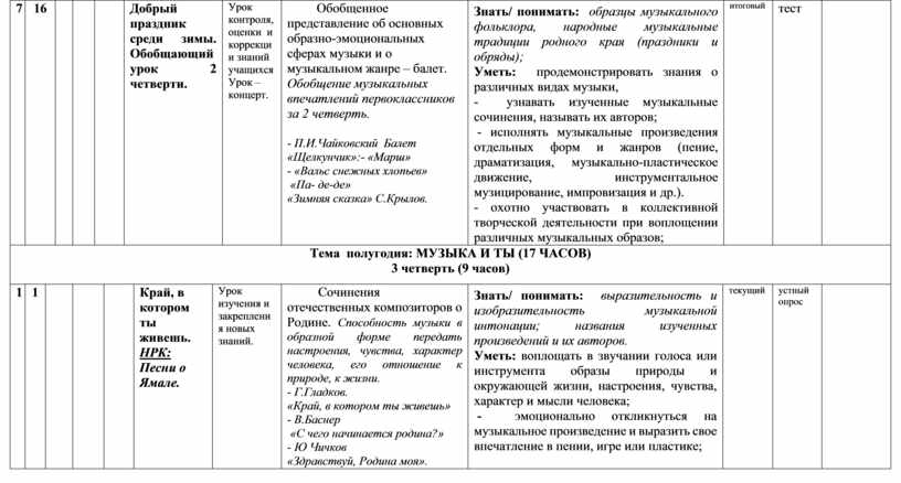 Добрый праздник среди зимы.