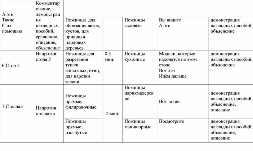 А эти Такие С их помощью