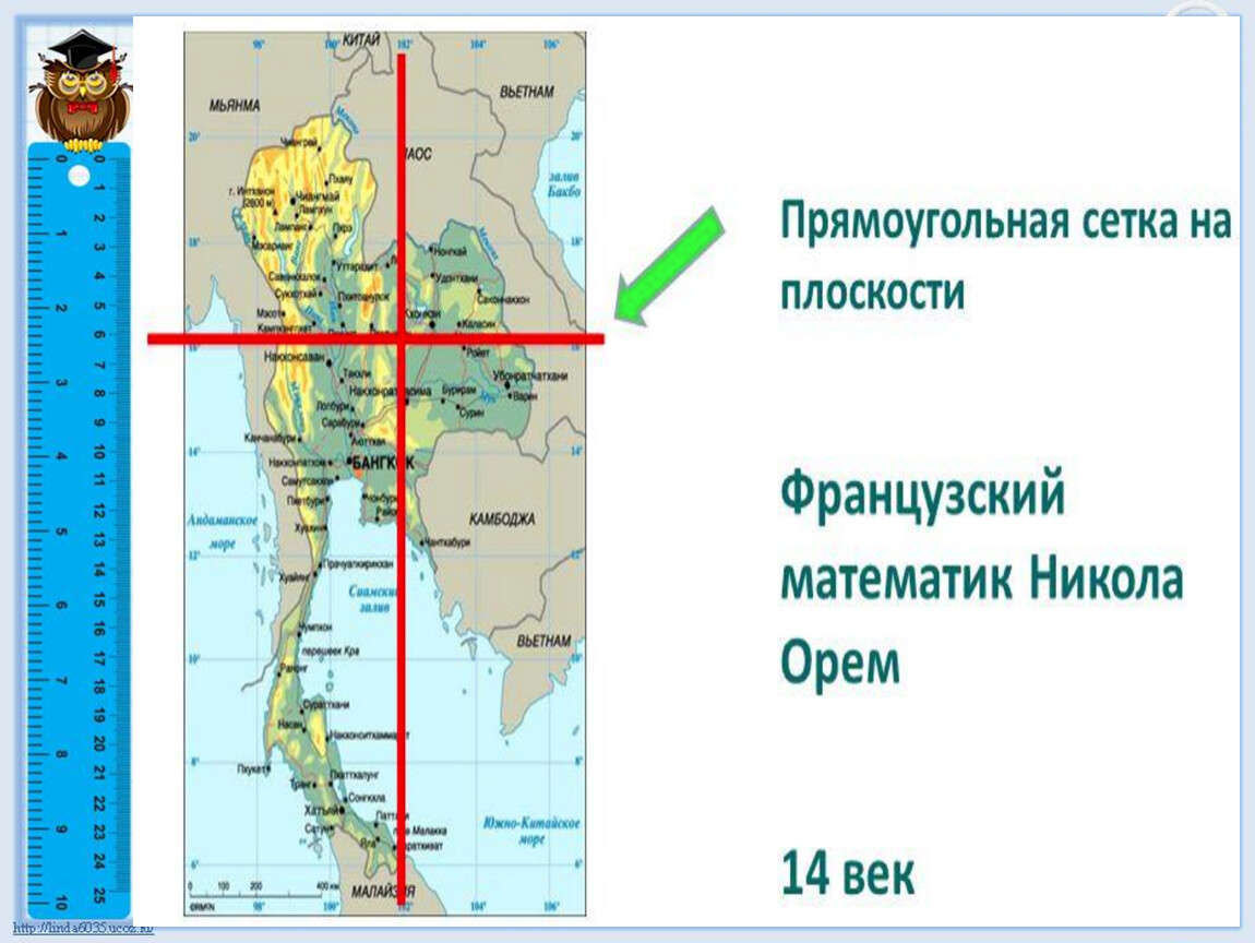 Определение географических и прямоугольных координат на планах и картах