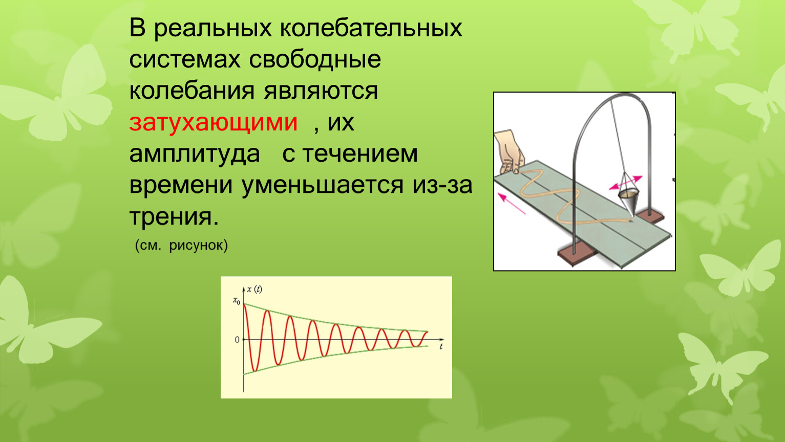 Механические колебания.