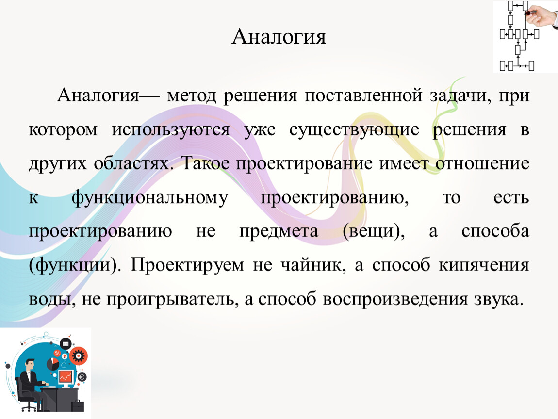 Методы проектирования