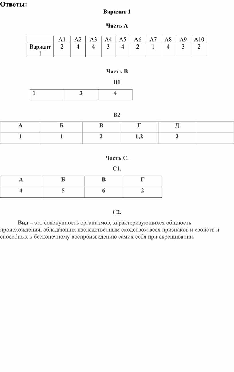 Промежуточная аттестация. Контрольная работа по биологии для учащихся 9  класса