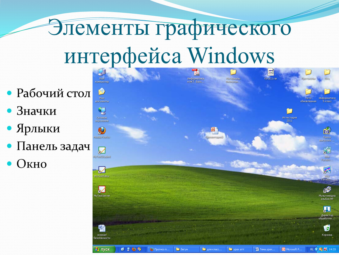 Операционная система windows интерфейс. Элементы графического интерфейса Windows. Элементы графического интерфейса операционной системы Windows. Элемент рабочего стола ОС Windows. Элементы нраыического Интерфейс.