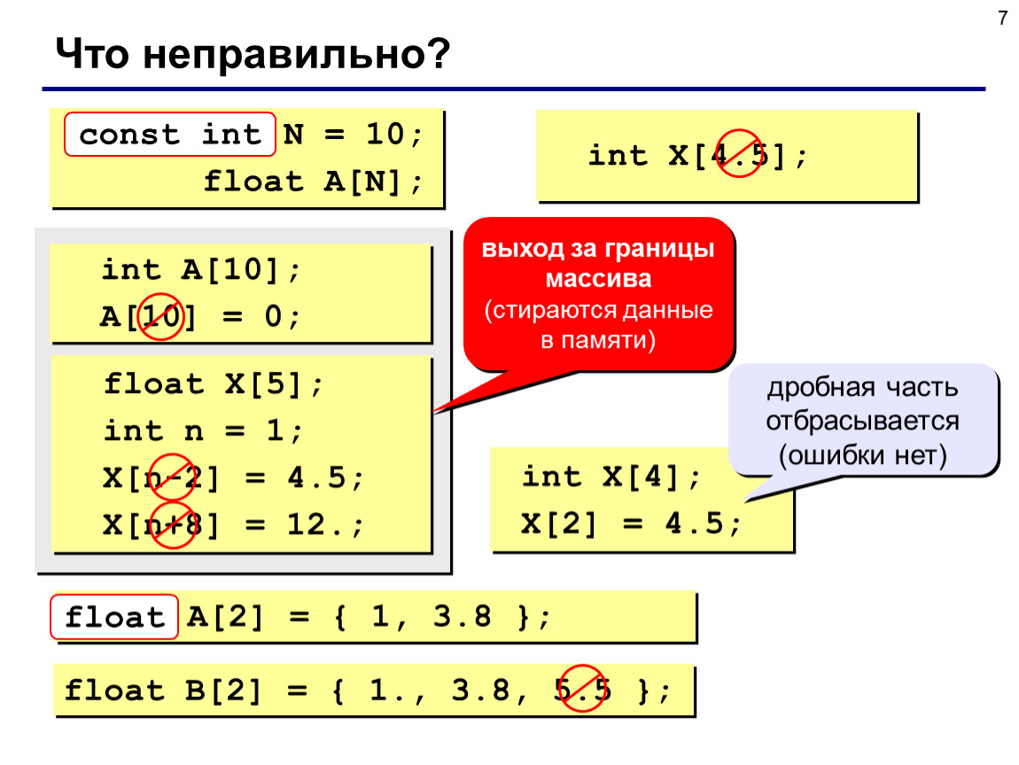 Int n. Const массив си. Формулы языка си. Float в программировании. INT(N, 2).