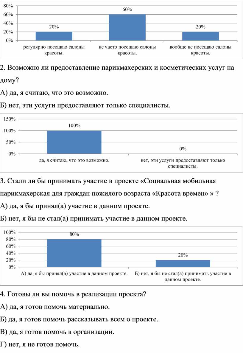 Дипломный проект на тему:Особенности социального обслуживания пожилых  граждан посредством мобильных форм работы