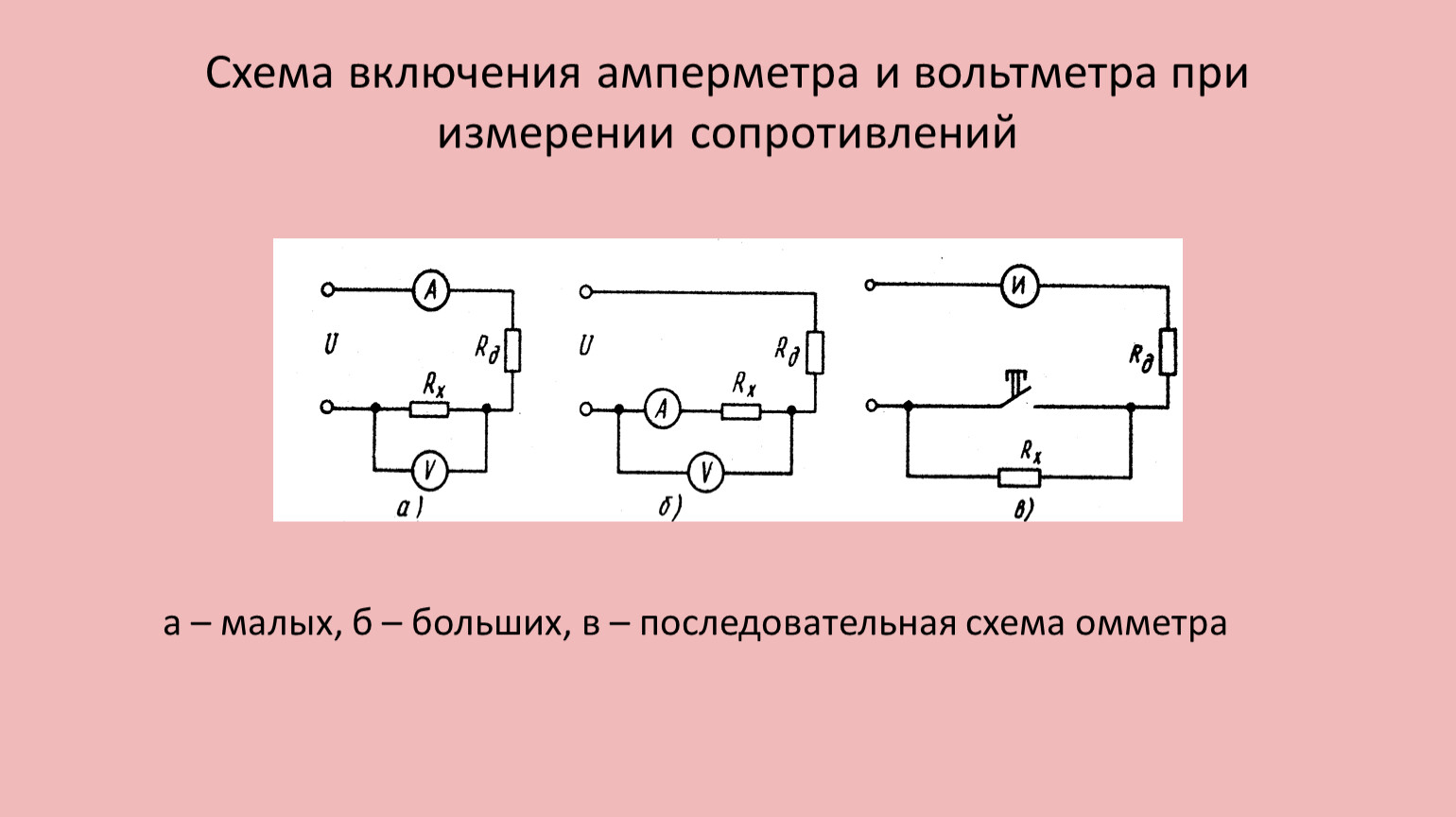 Схема включения омметра. Схема включения амперметра через трансформатор тока. Схема включения измерительных приборов. Последовательная схема.
