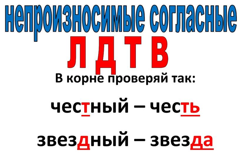 Согласные 3 класс презентация