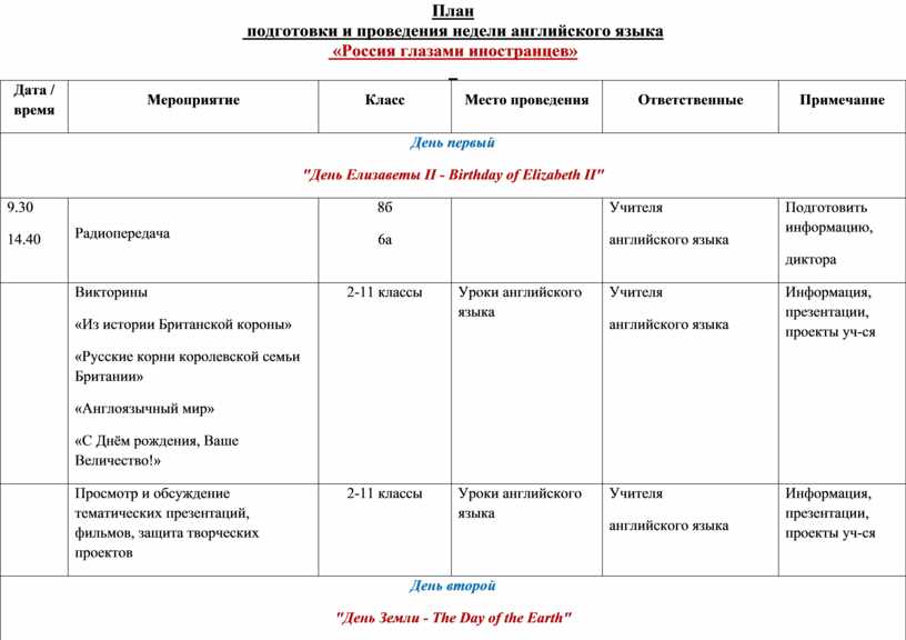 План проведения недели английского языка в школе